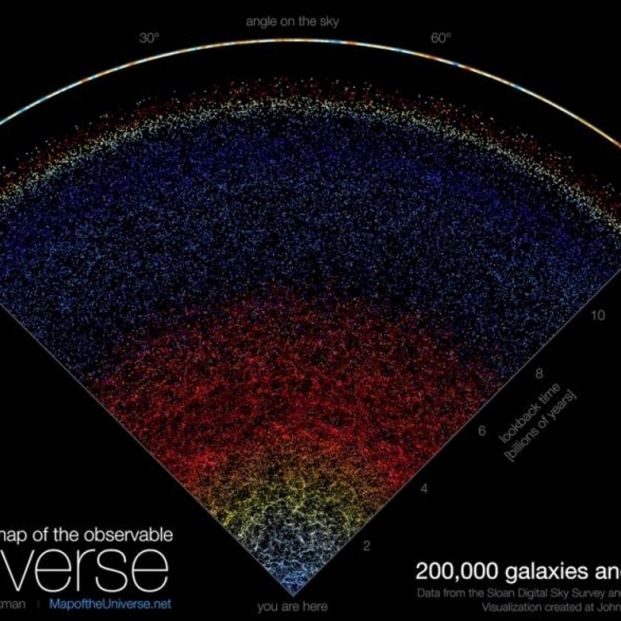 EuropaPress 4818664 imagen nuevo mapa interactivo universo