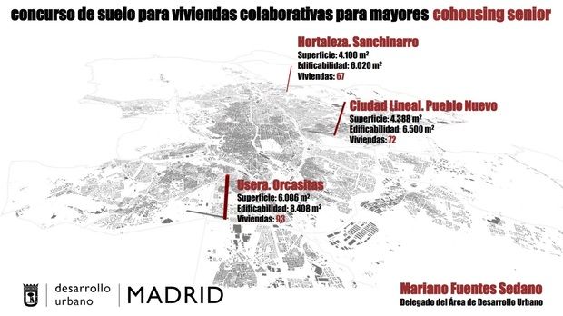 Llegan los "colegios mayores para mayores": así es el proyecto de cohousing sénior de Madrid