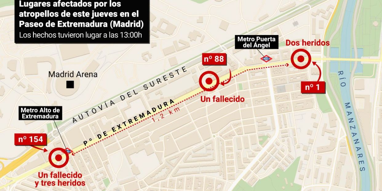 Dos muertos y varios heridos en un atropello múltiple en Madrid