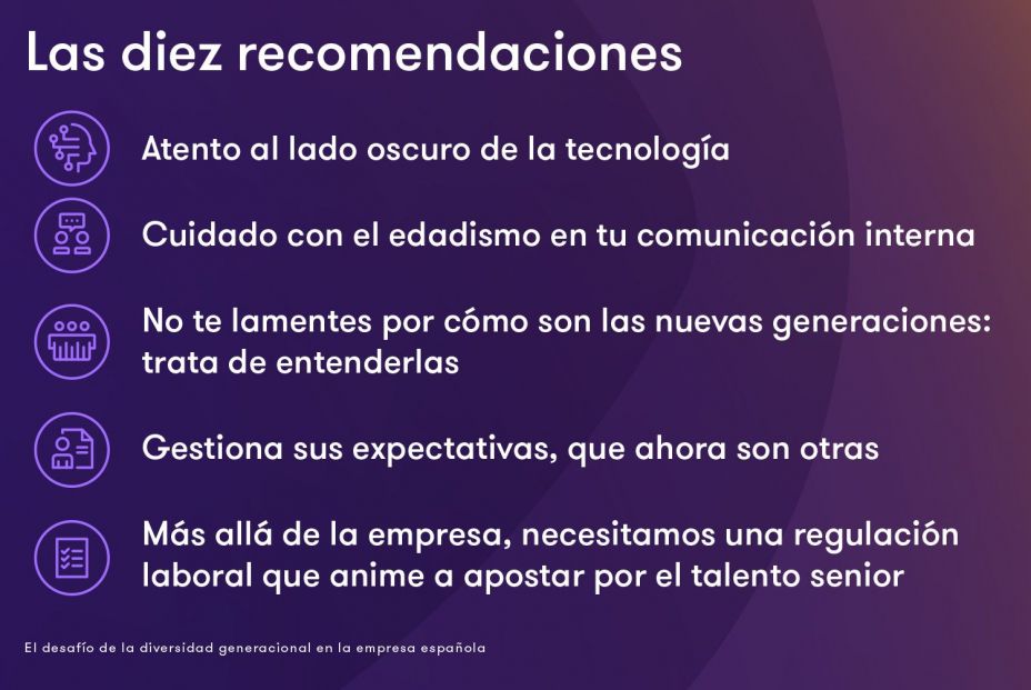 Más de la mitad de las empresas detectan problemas de convivencia en la plantilla por la edad