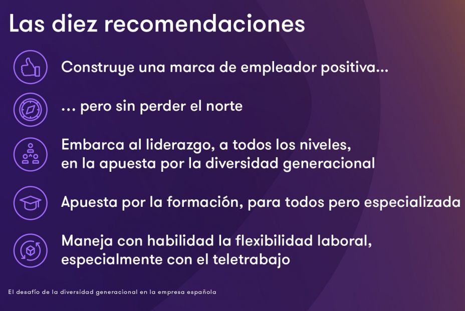 Más de la mitad de las empresas detectan problemas de convivencia en la plantilla por la edad