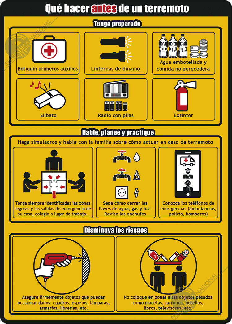 Qué hacer antes de un terremoto