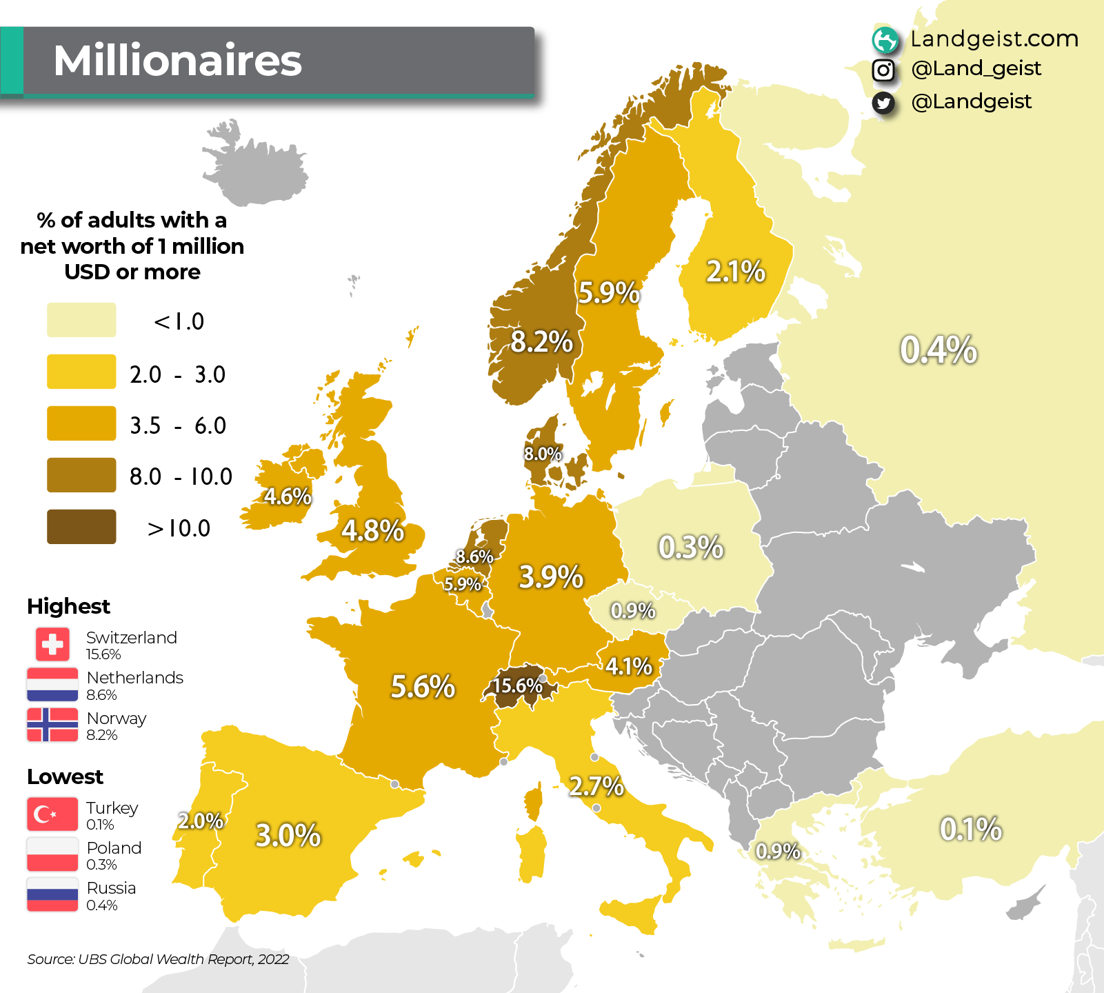 ¿Cuáles son los países con más personas ricas en Europa?