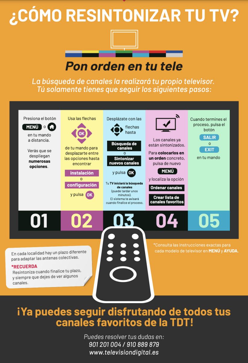 pasos para sintonizar la television