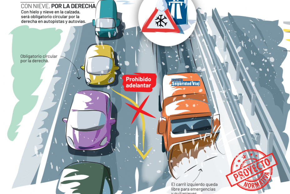 Prohibido adelantar con nieve y uso del arcén: las nuevas medidas de la DGT para 2025 (Revista Tráfico y Seguridad Vial)