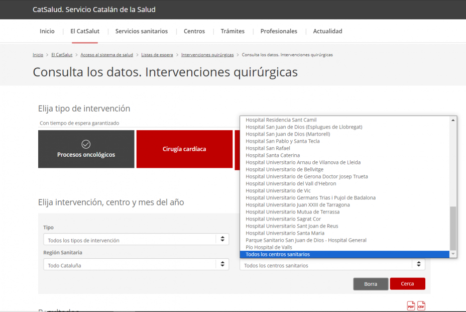 Cómo consultar la lista de espera para operarse en Cataluña (CatSalud)