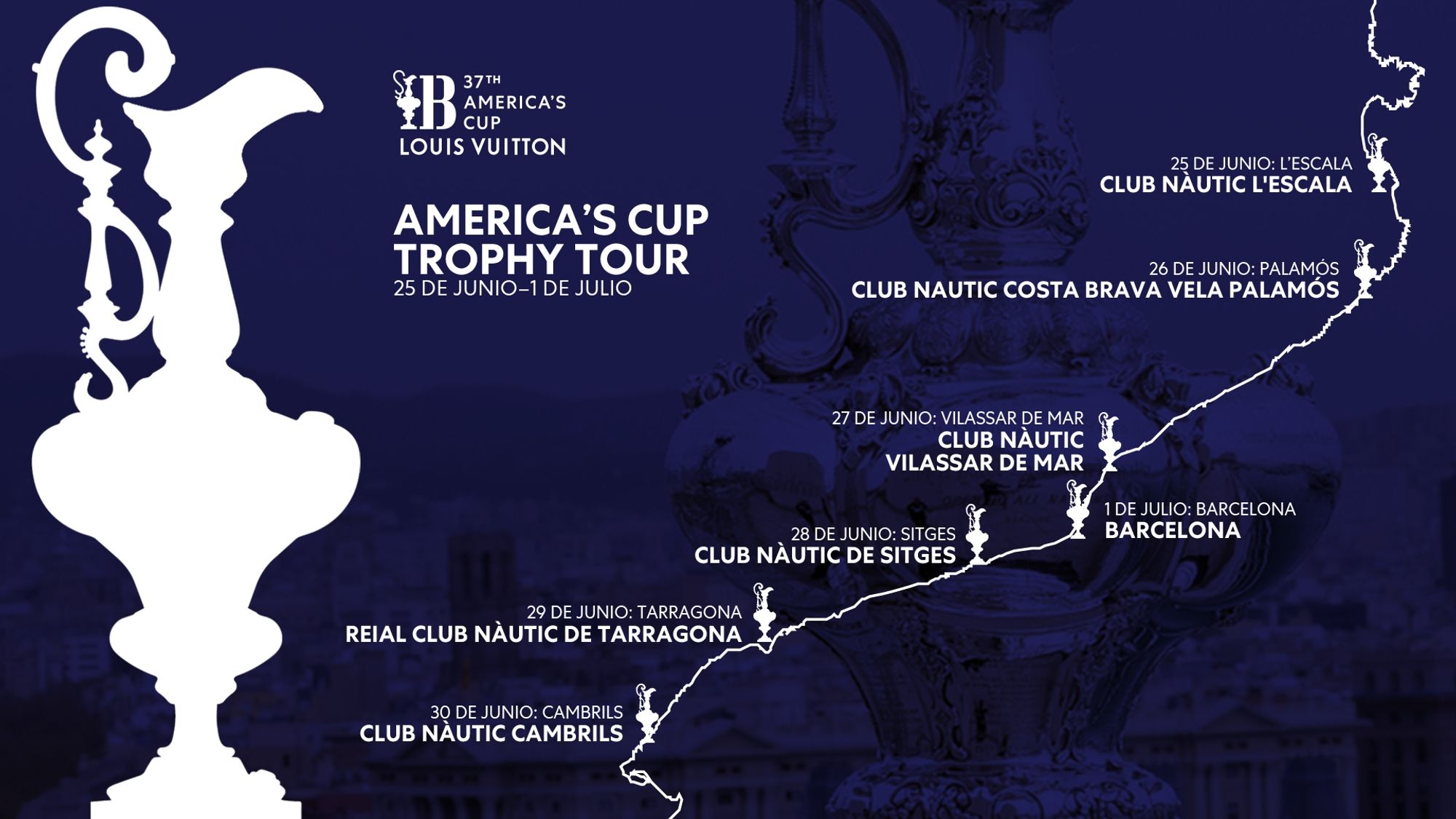 Arranca el Trophy Tour de la America’s Cup con L’Escala como primera parada