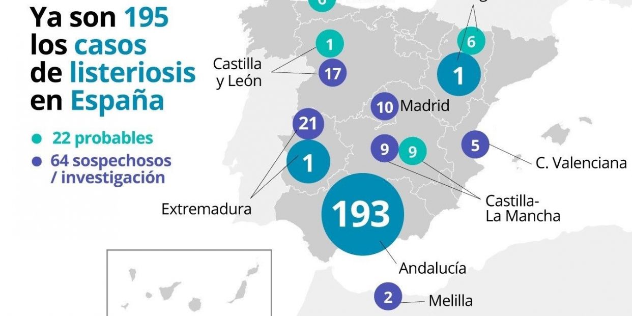 EuropaPress 2336675 Casos de listeriosis en España el 26 de agosto de 2019 