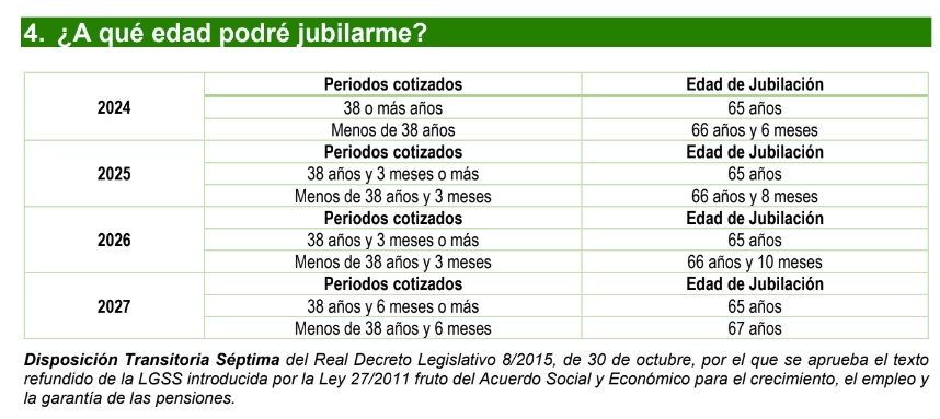 edad jubilacion hasta 2027