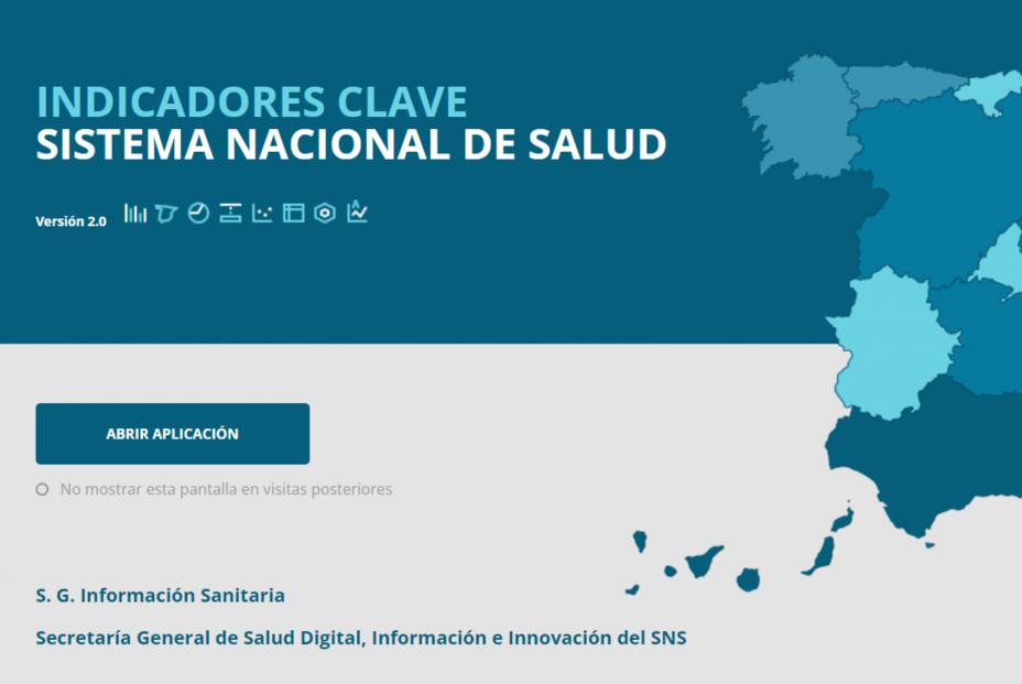 Indicadores clave del Sistema Nacional de Salud. Fuente: Ministerio de Sanidad