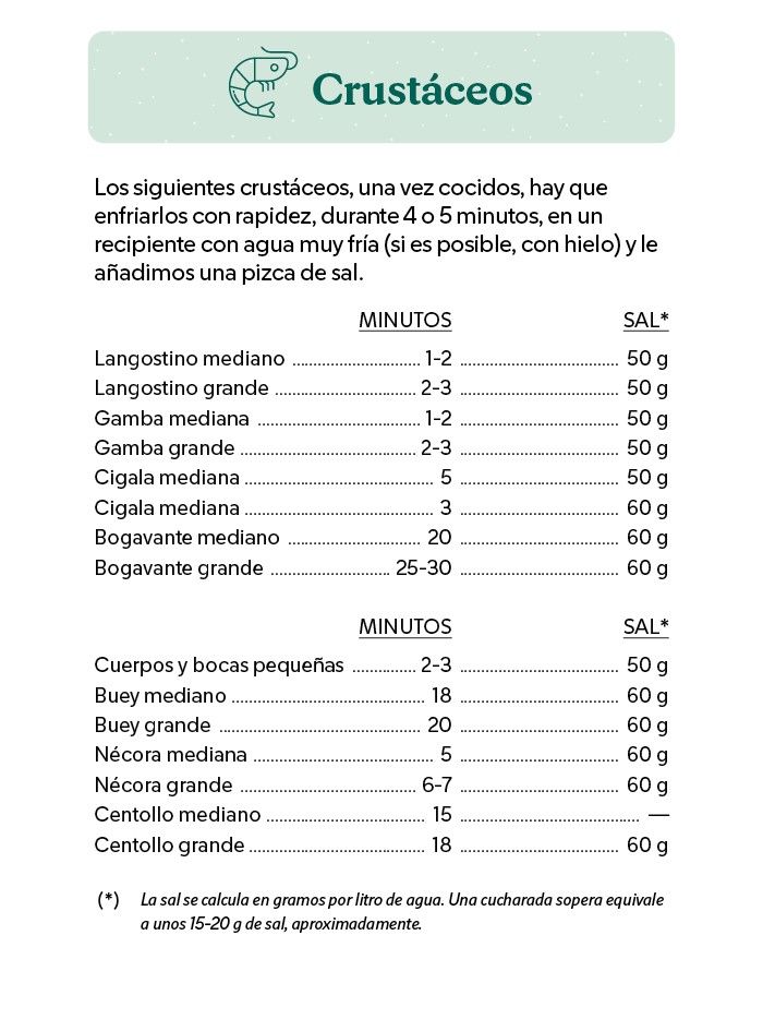 ¿Cuál es el tiempo de cocción adecuado para cocinar marisco? (Mercadona)