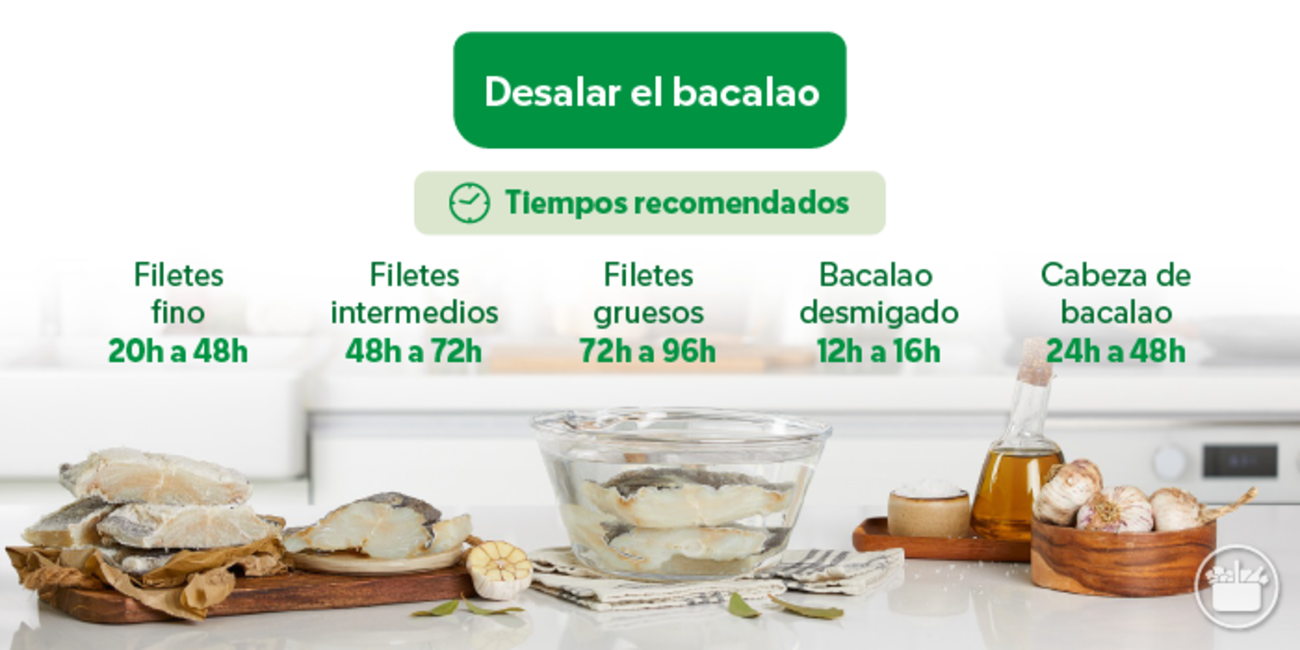 ¿Cómo hay que desalar el bacalao? (Mercadona)