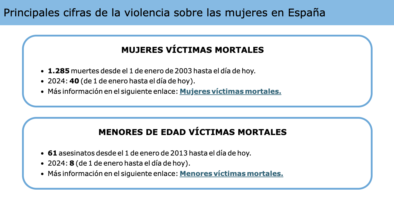 VIOLENCIA MACHISTA