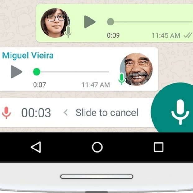 Mensajes voz Whatsapp. Fuente: Whatsapp Oficial