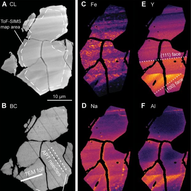 Micrografías del grano de circón marciano impactado que muestran las características clave. Fuente: Science Advances