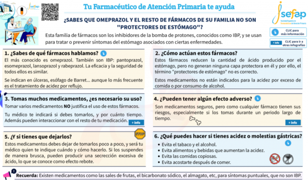 Infografía explicativa sobre los fármacos inhibidores de la bomba de protones (IBP). Fuente: SEFAP 