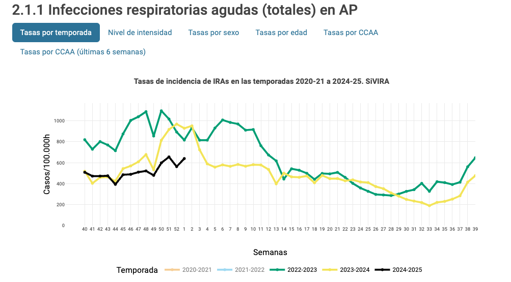 Captura de pantalla 2025 01 14 a las 13.42.34