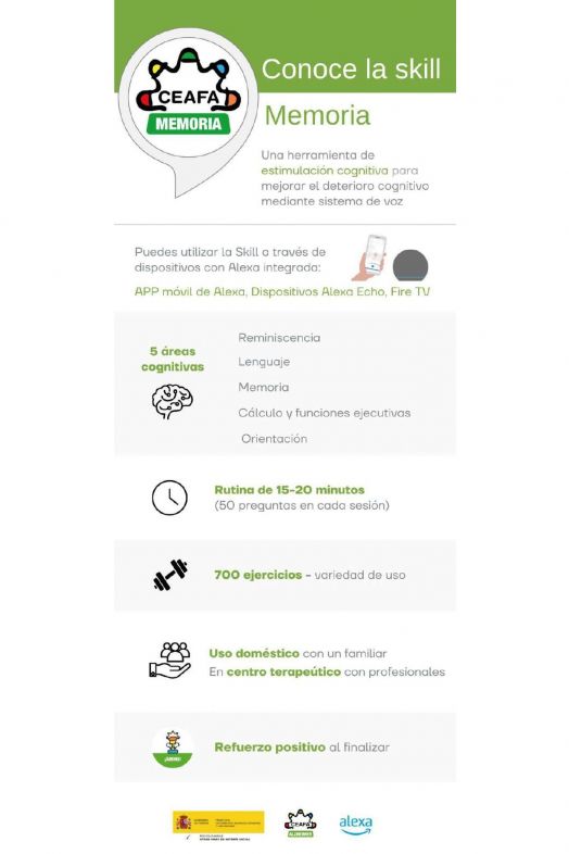 Infografía sobre el uso y características de 'Memoria'. Fuente: CEAFA