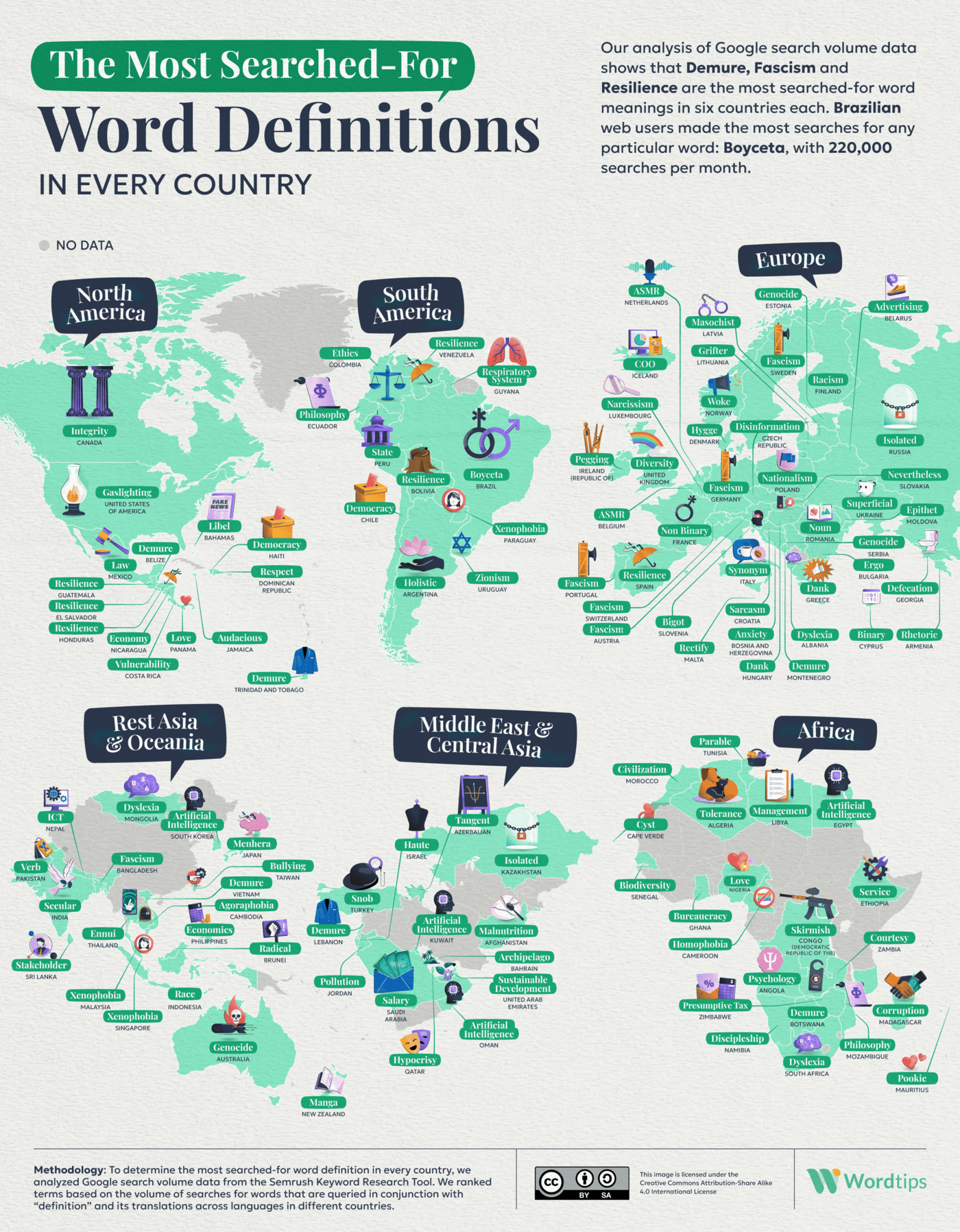 Estas son las palabras más buscadas en Google en cada país en 2024 (WordTips)