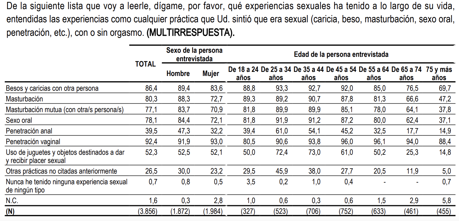 Captura de pantalla 2025 02 27 a las 16.13.14