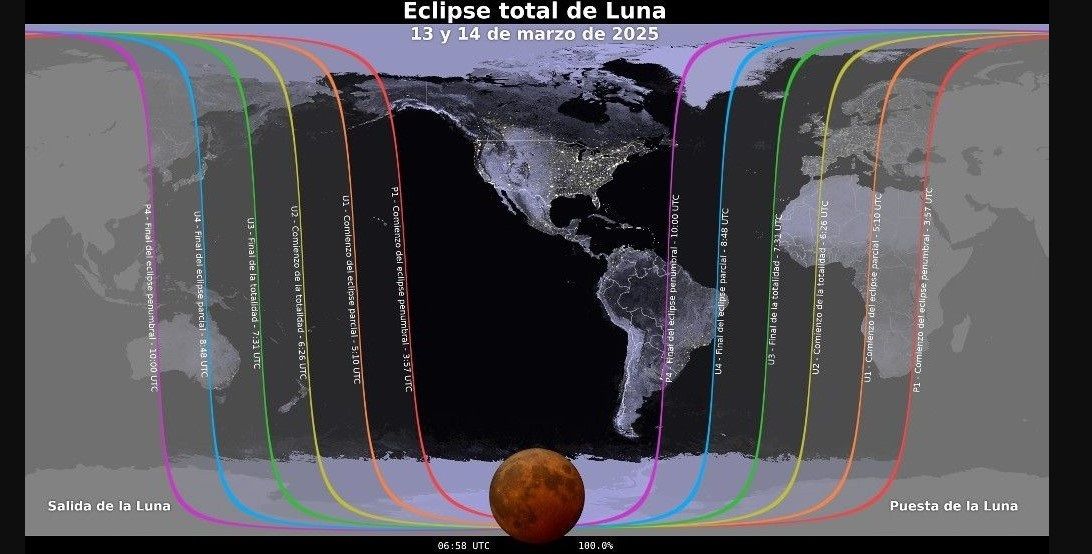 Eclipse lunar del 13 y 14 de marzo de 2025: cómo y cúando ver la luna roja