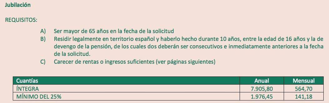 PNC jubilacion 2025, requisitos PNC jubilacion 2025, requisitos