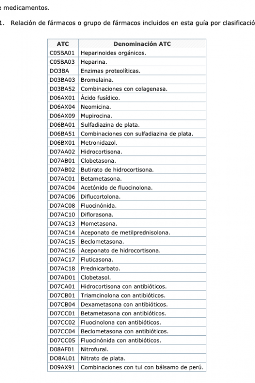 MEDICAMENTOS